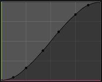 ../../../_images/curve_smooth_positive_preset.png
