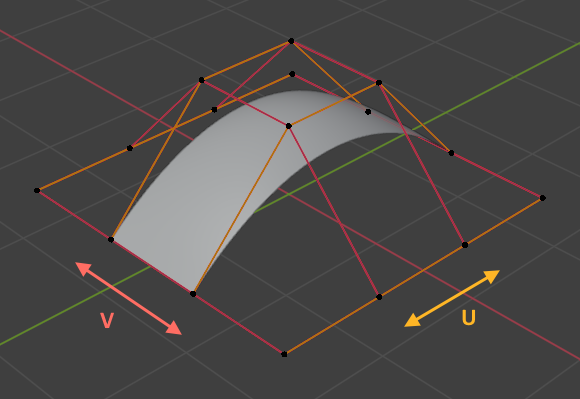 ../../../_images/modeling_surfaces_properties_active-spline_endpoint.png