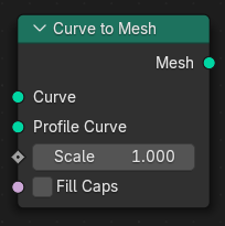 The Curve to Mesh node.